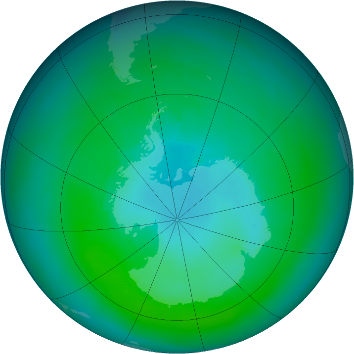 Antarctic ozone map for March 1982